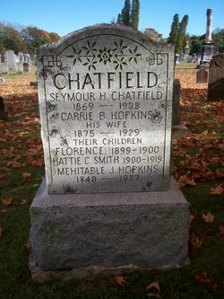 CHATFIELD Seymour Hudson 1869-1938 grave