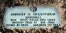 Hubert Richard CHATFIELD 1826-1954 grave