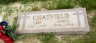 Sherwood Benton CHATFIELD 1904-1986 grave