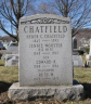 Heber C Chatfield 1843-1893 Grave