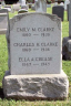 Ella Antoinette CREASE 1847-1945 grave