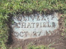 Oliver Porter CHATFIELD 1850-1927 grave