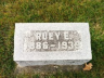 Ruey E LOUDERBACK 1886-1939 grave