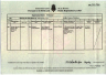 Birth Richard CHATFIELD 1862-1936 certificate