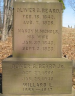 Oliver Gould BEARD 1842-1926 grave