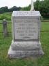 Mary Caroline COOK 1831-1905 grave