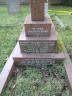 Alfred William CHATFIELD 1862-1929 grave