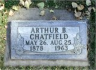 Arthur Benjamin CHATFIELD 1878-1963 grave