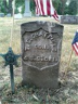 Theodore Edward CHATFIELD 1840-1911 grave