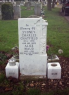 Sydney Charles CHATFIELD 1894-1978 grave
