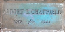 Albert Spencer CHATFIELD 1872-1941 grave
