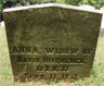 Anna CHATFIELD 1752-1853 grave